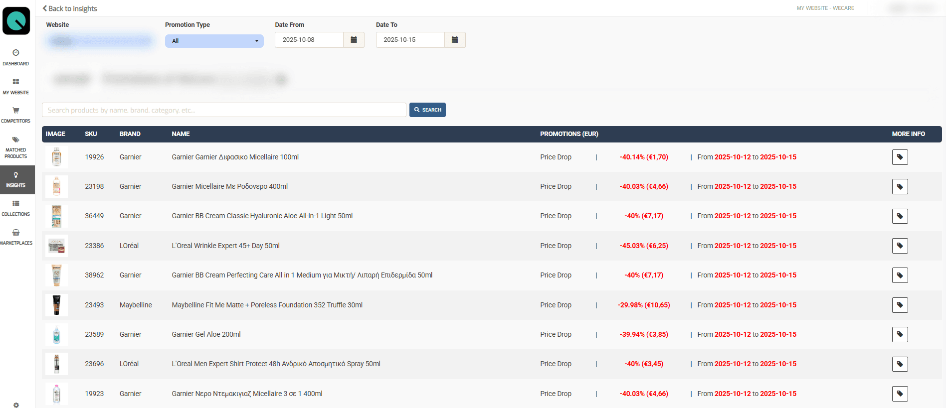 Size The Makret screenshot 1