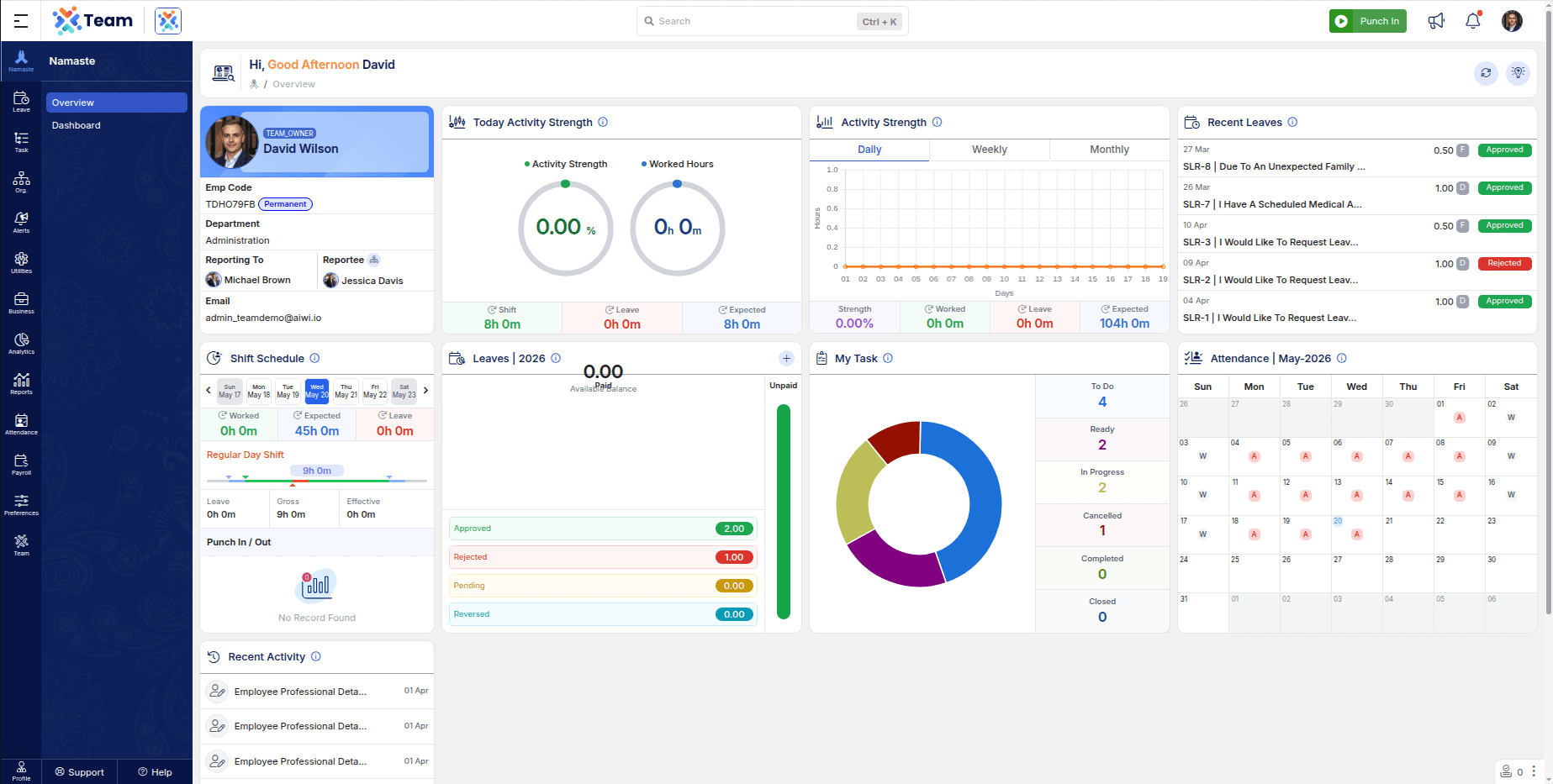 Aiwi Team screenshot 2