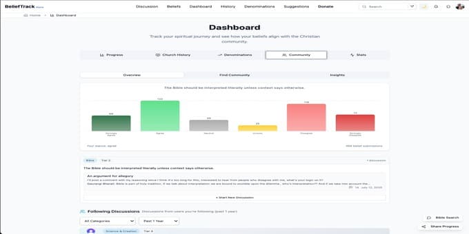BeliefTrack screenshot 0