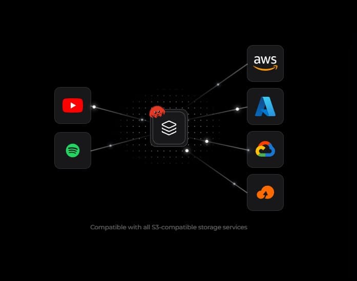 TornadoAPI screenshot 0