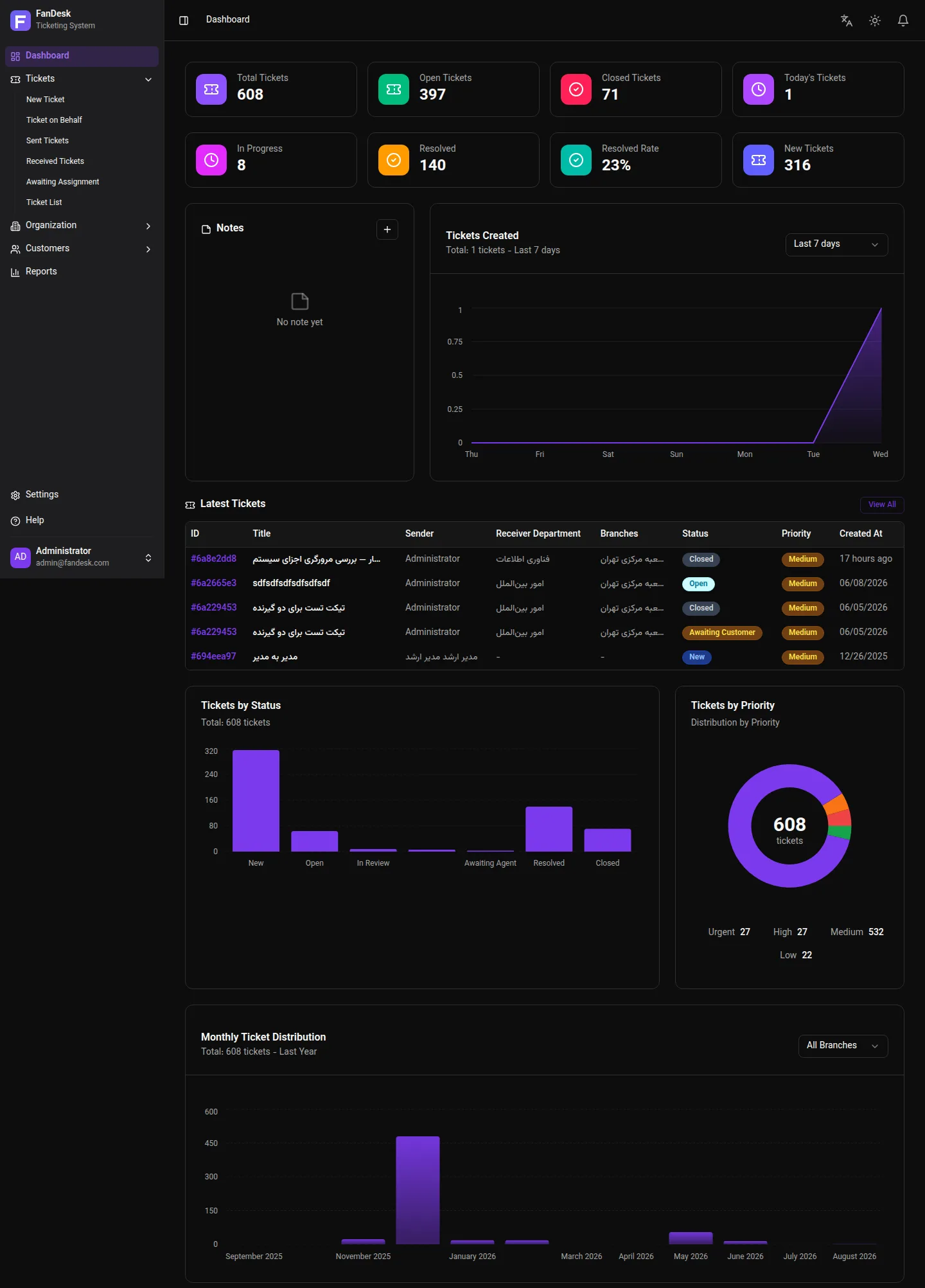 FanDesk screenshot 1